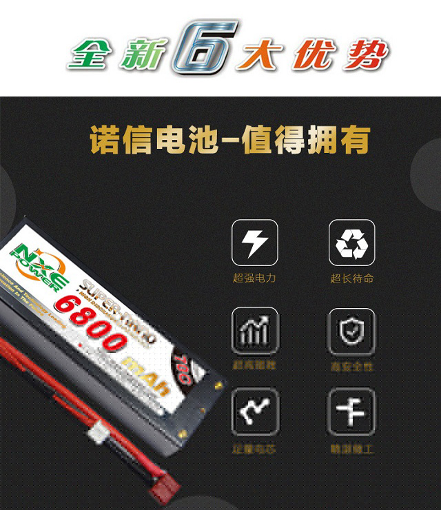 車(chē)模電池6大優(yōu)勢(shì)