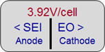3.92V的電池電壓顯示為中性；較低的電壓會增加SEI，從而增加EO