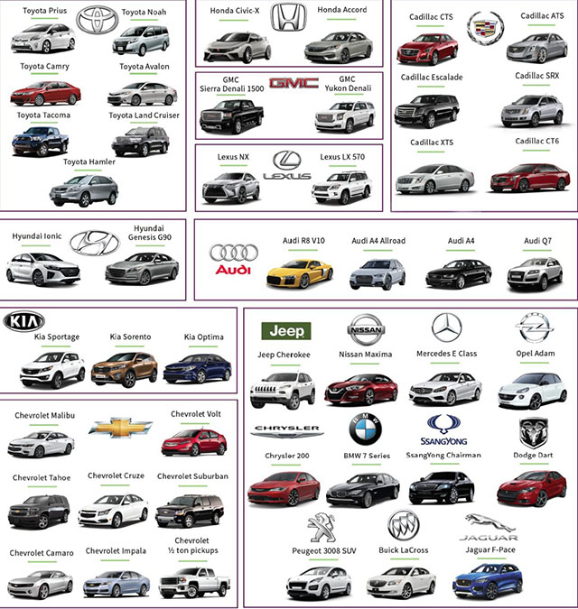近50種汽車(chē)模型在其機(jī)艙中提供基于Qi的無(wú)線充電